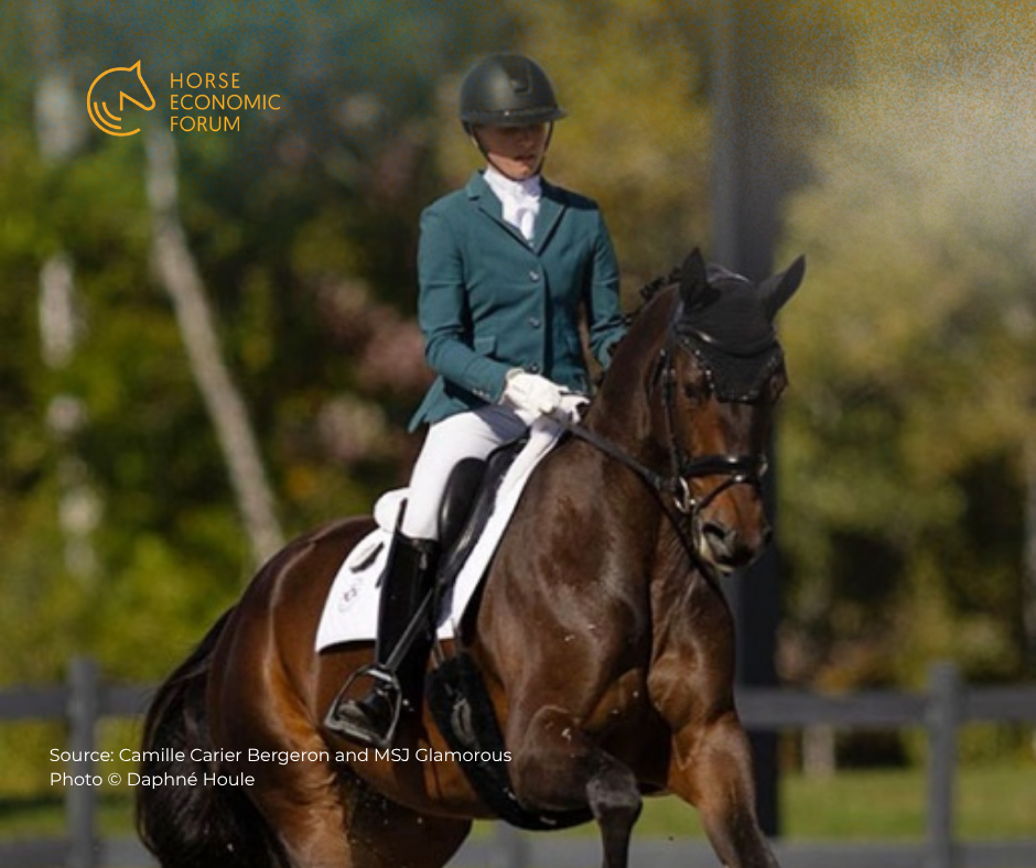 Canadá destaca jovens talentos no dressage com rankings de 2025