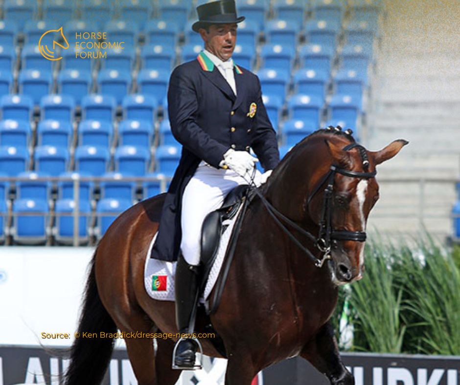 Daniel Pinto assume comando da equipa de dressage do Brasil até Los Angeles 2028